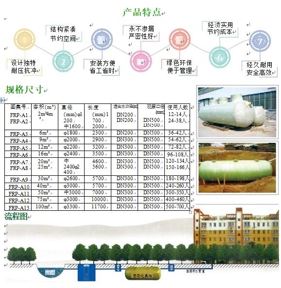 鞍山玻璃钢化粪池